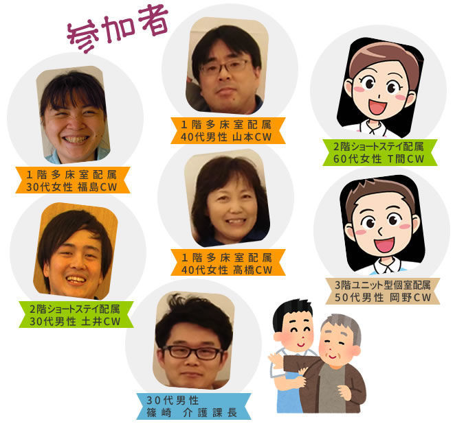 ７年以上在職のメンバー（職員７名の写真）